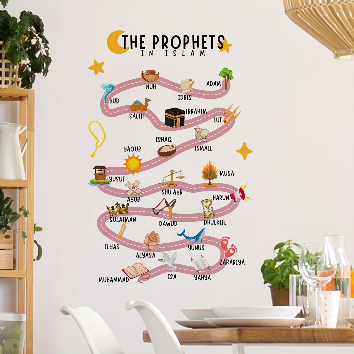 25 Prophets in Islam Wall Stic - Home Quran avis et prix