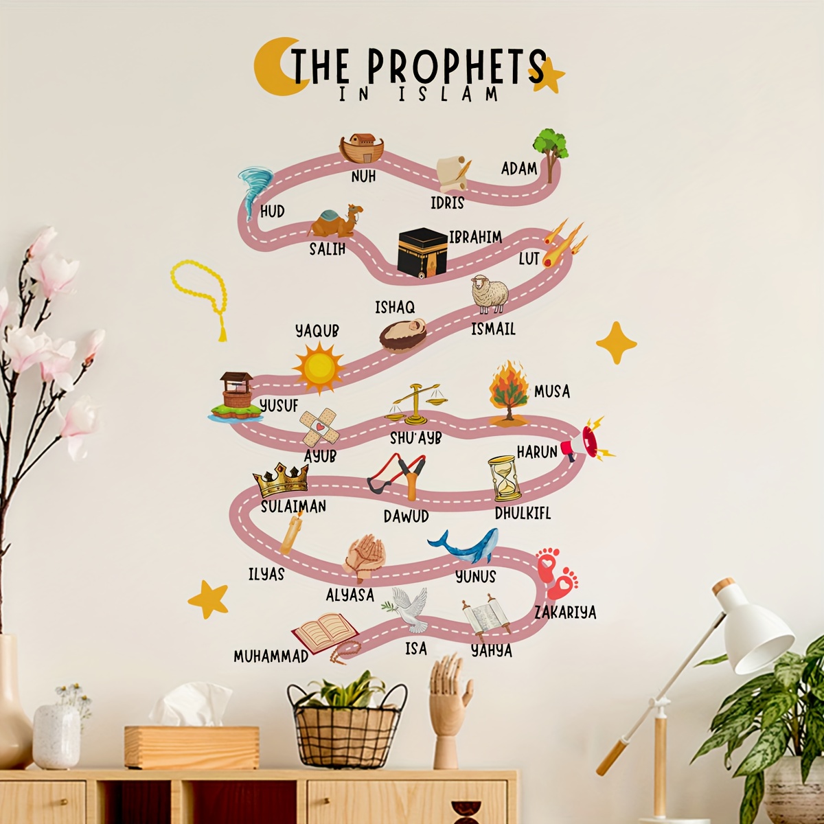 25 Prophets in Islam Wall Stic - Home Quran avis et prix