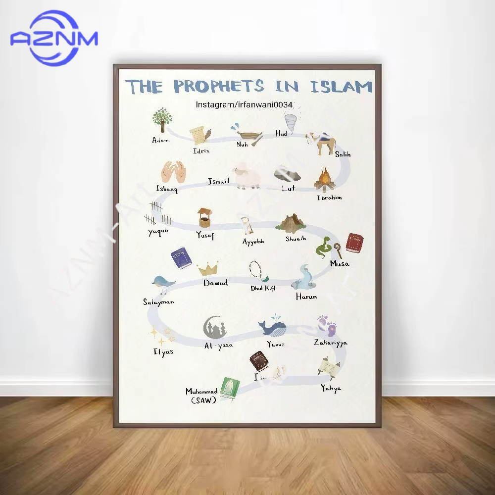1PC ，Islamic Arabic Quran Prop - Home Quran avis et prix